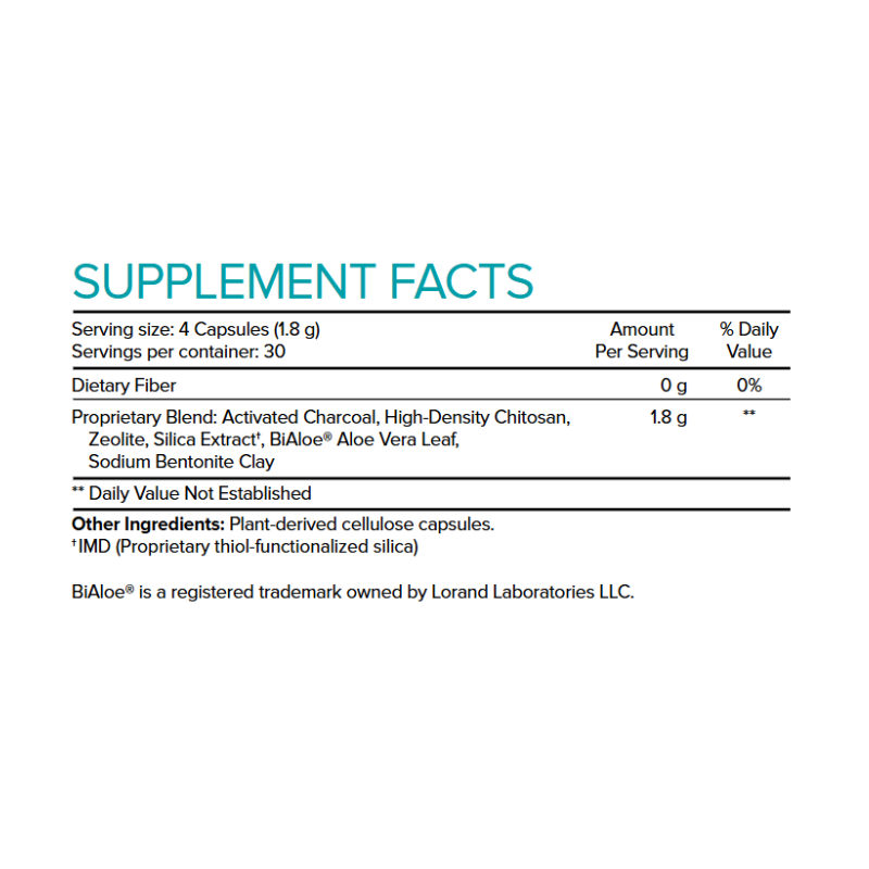 Binder Pro Capsules Supplement Facts