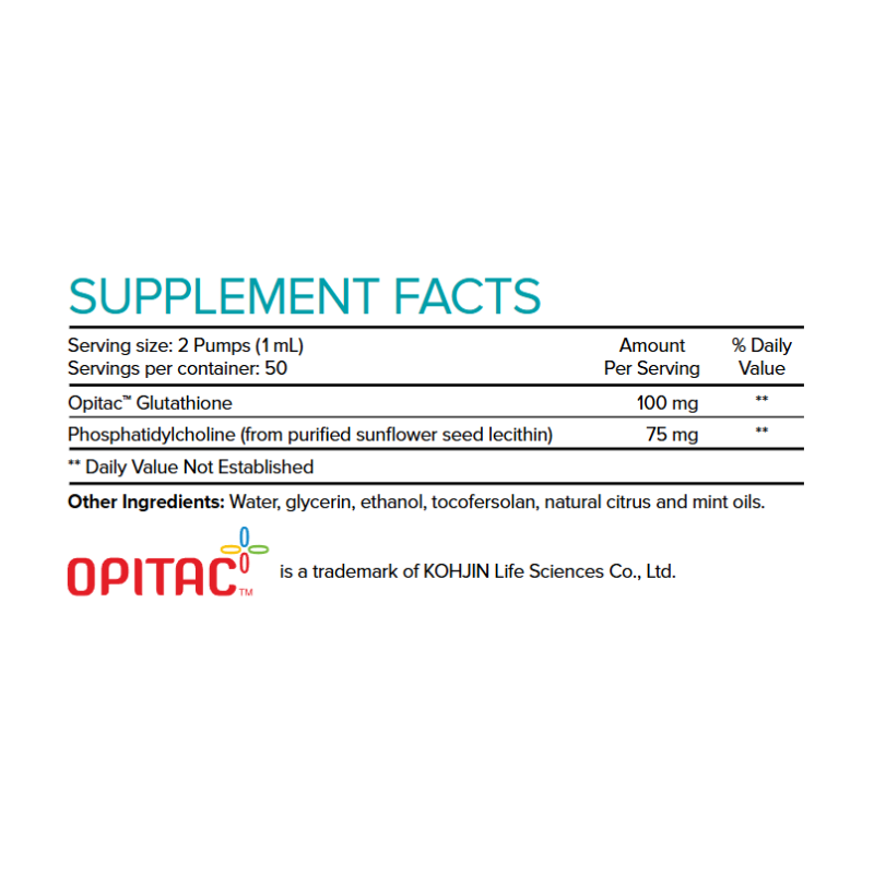 BioG-Max GSH (Glutathione) Supplement Facts