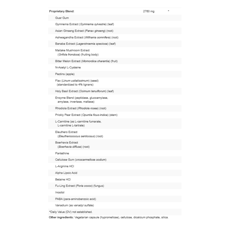 Glysen-Synergy Supplement Facts 2