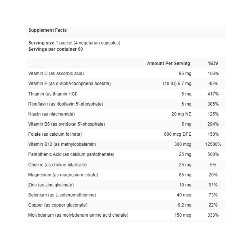 Hepato-Synergy Supplement Facts I