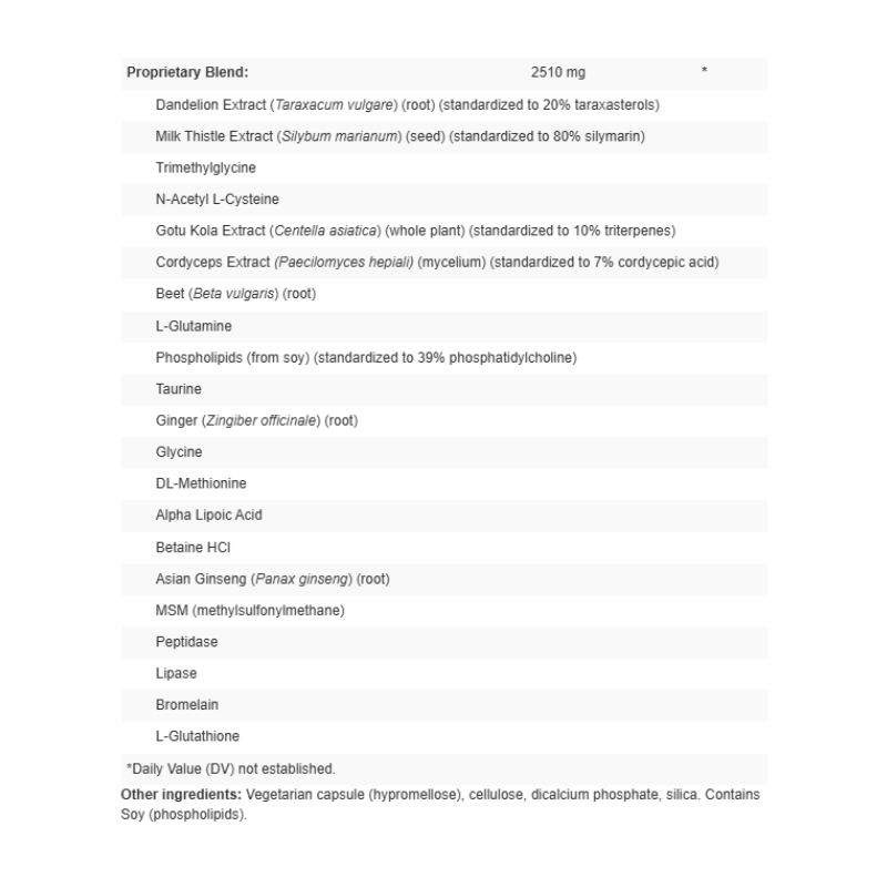 Hepato-Synergy Supplement Facts II