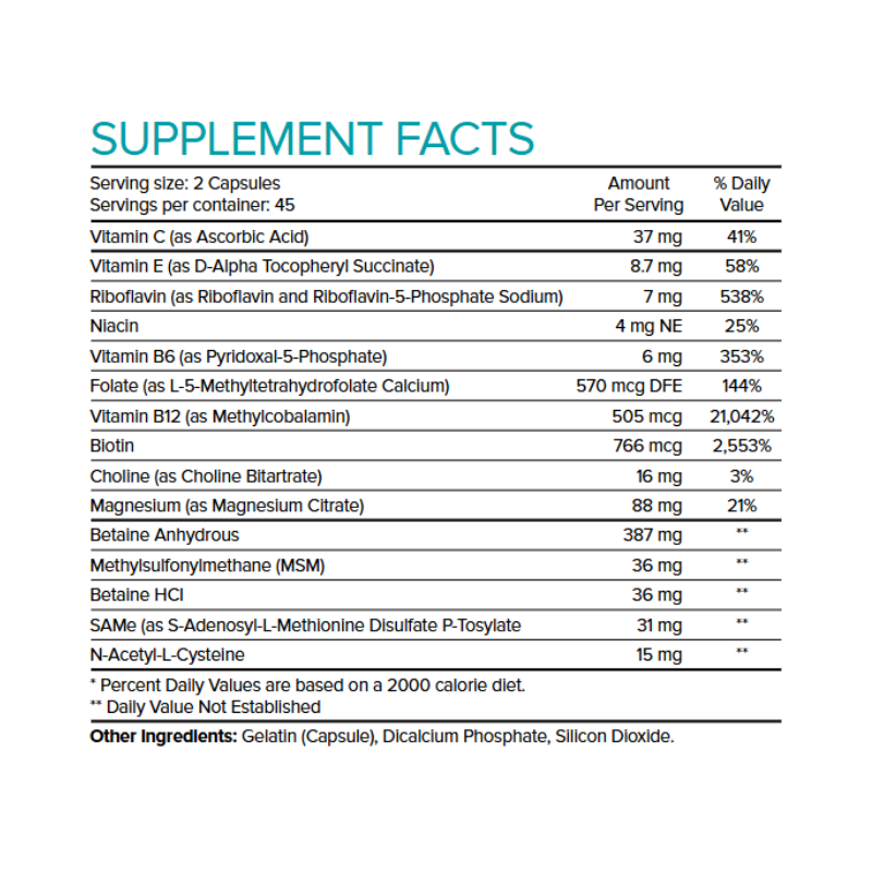 MDS Supplement Facts
