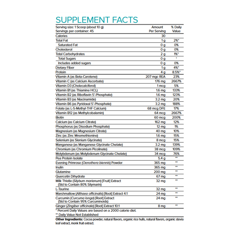 MetaboShake Chocolate Supplement Facts