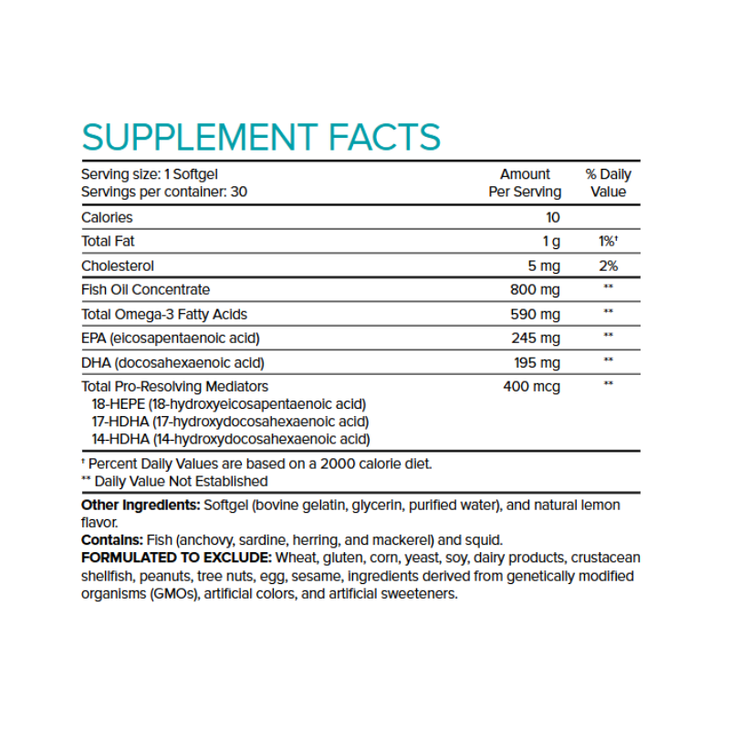 PRM Prime Supplement Facts