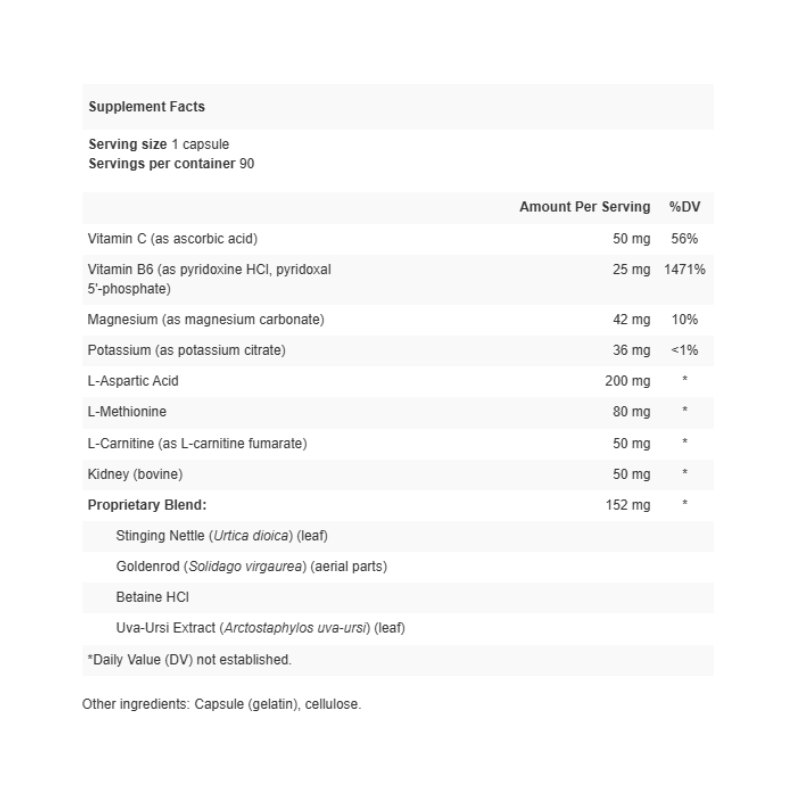 Rena-Zyme Supplement Facts