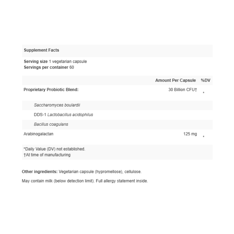 Strengtia Supplement Facts