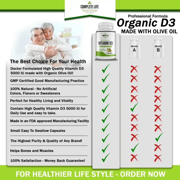 Vitamin D