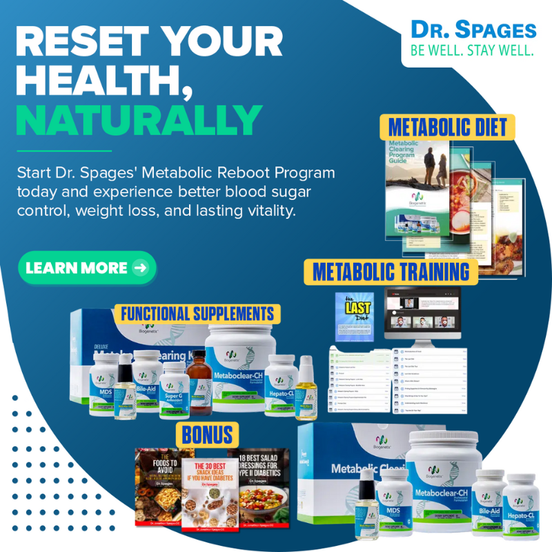 Reboot Program – Dr. Jonathan Spages